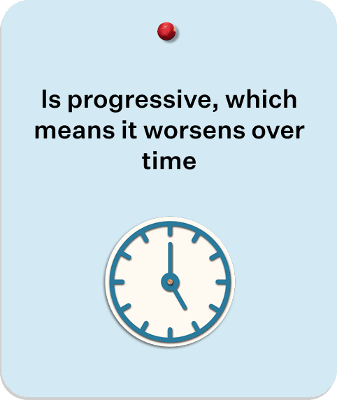 Icon of a clock, with text that says ‘Is progressive, which means it worsens over time’